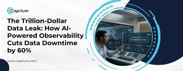 Caprium banner showing “The Trillion-Dollar Data Leak: How AI-Powered Observability Cuts Data Downtime by 60%” with a professional analyzing data dashboards on multiple screens.